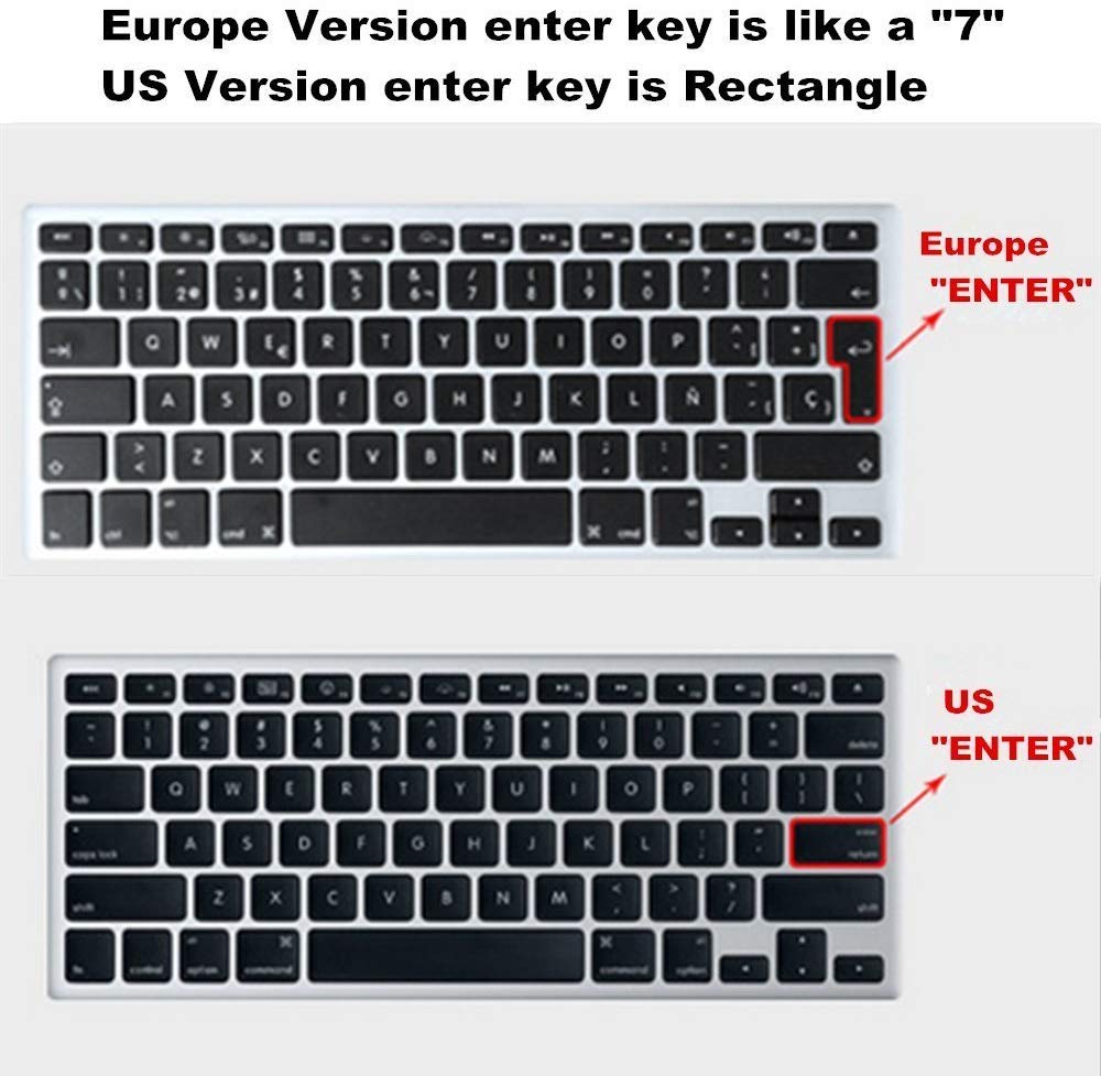 Macbooko Keyboard Cover