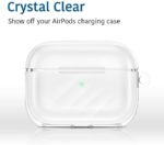 Crystal Clear Airpods case