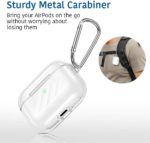 Airpods Pro Clear Silicone Case
