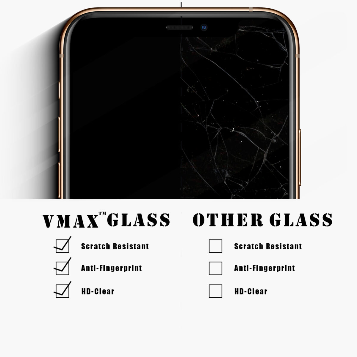 Vmax Tempered Glass screen protectors for iPhone 11