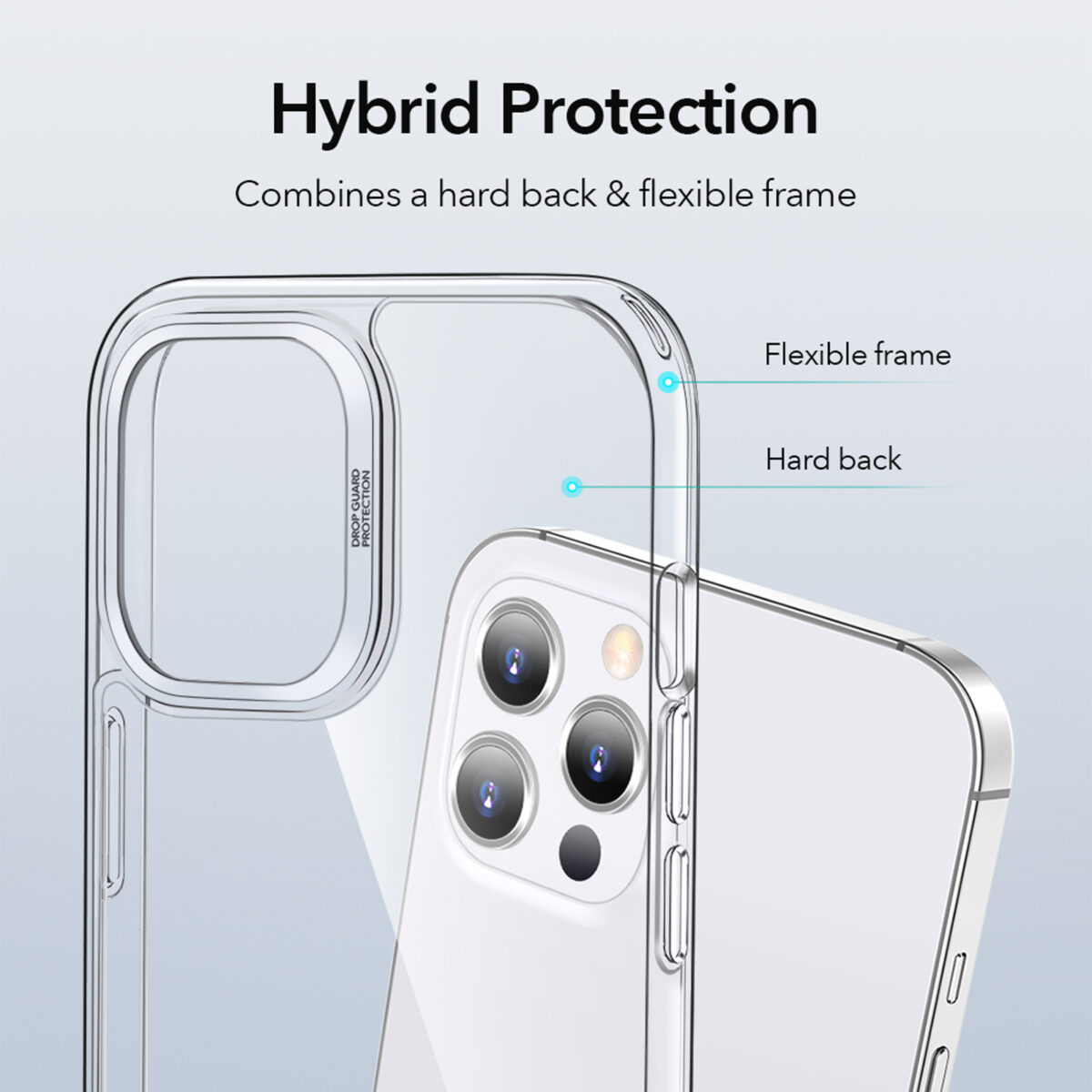 Hybrid protection for iphone with a hard back and flexible frame