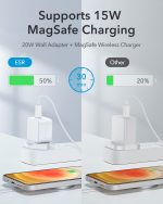 ESR 20W Fast PD Mini Charger for iPhone - Image 9