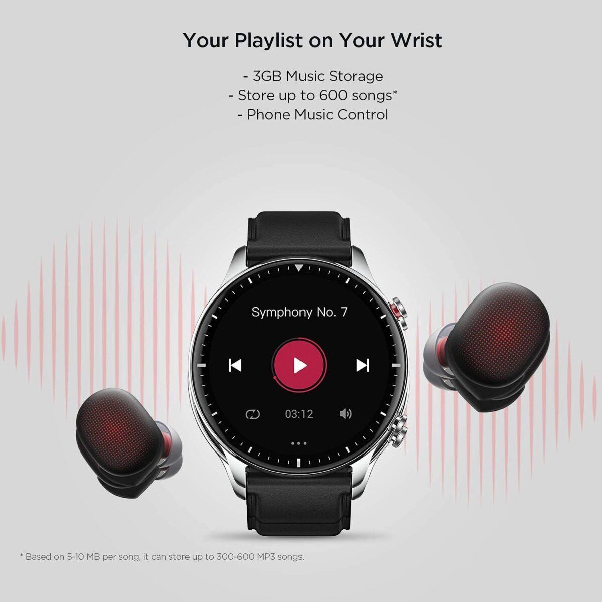 your playlist on your wrist