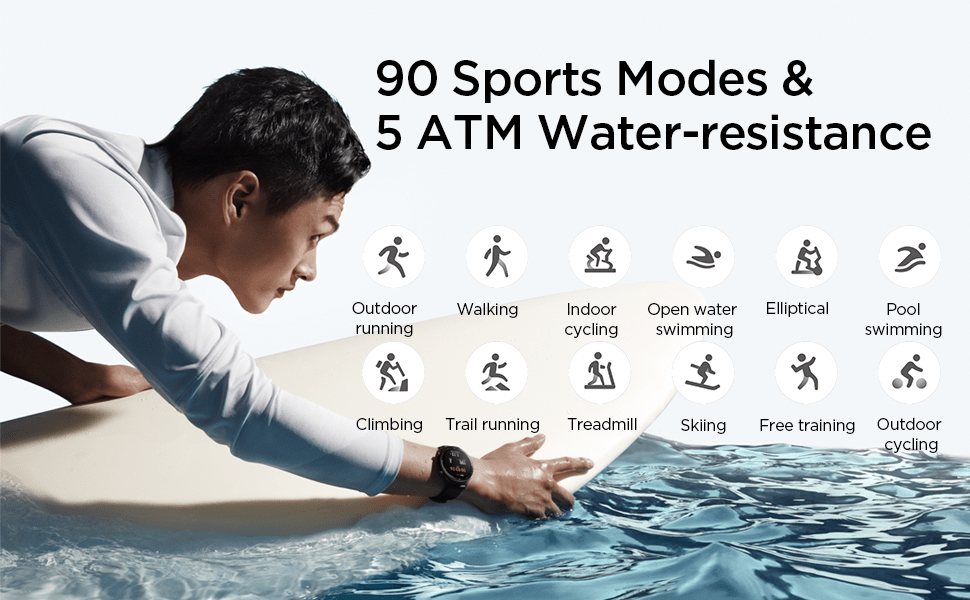 5 ATM Water-resistance