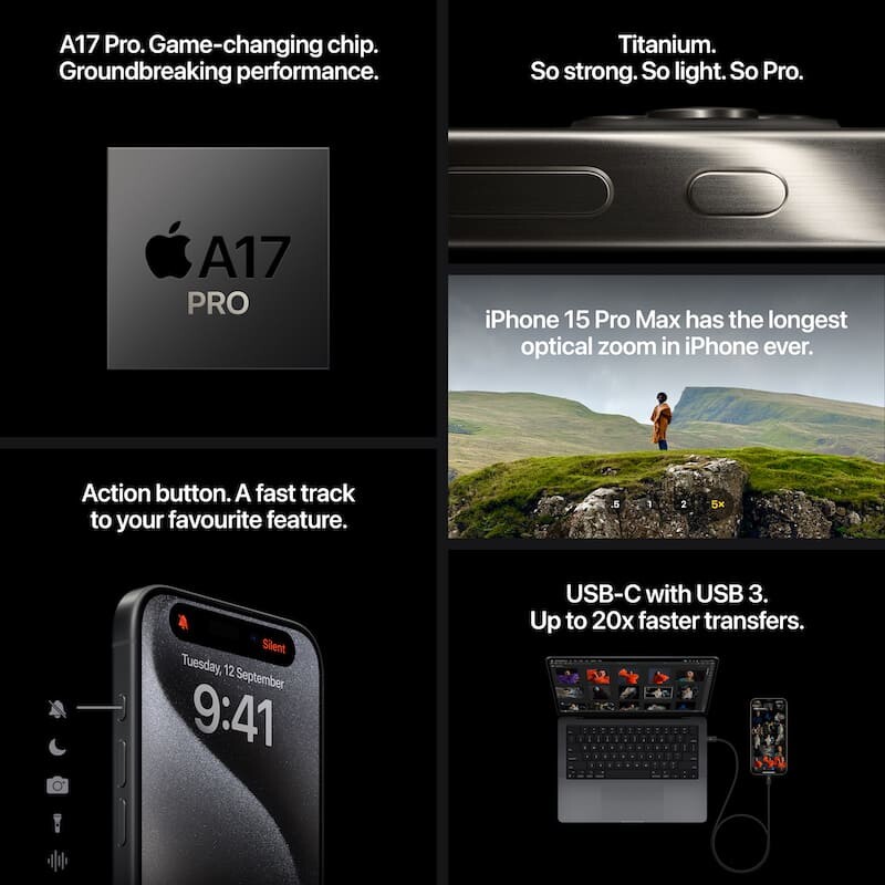 iPhone 15 Pro Max- All features