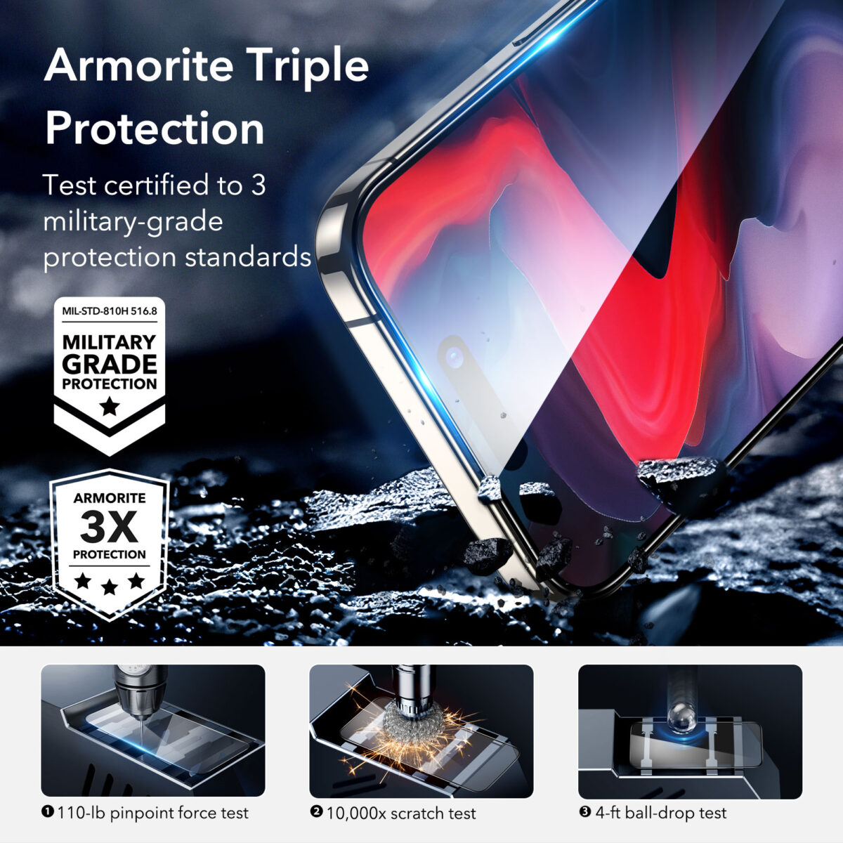 ESR Armorite Screen Protector for iPhone 15 Pro Max - Military Grade