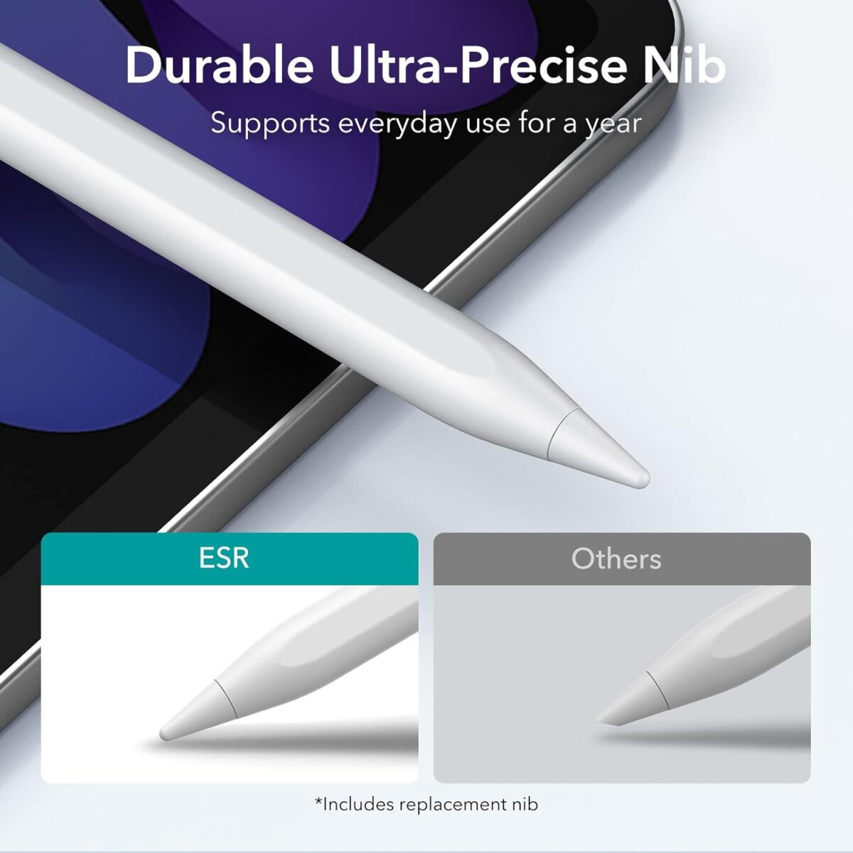ESR Digital Stylus Pencil for iPad with Durable ultra precise nib