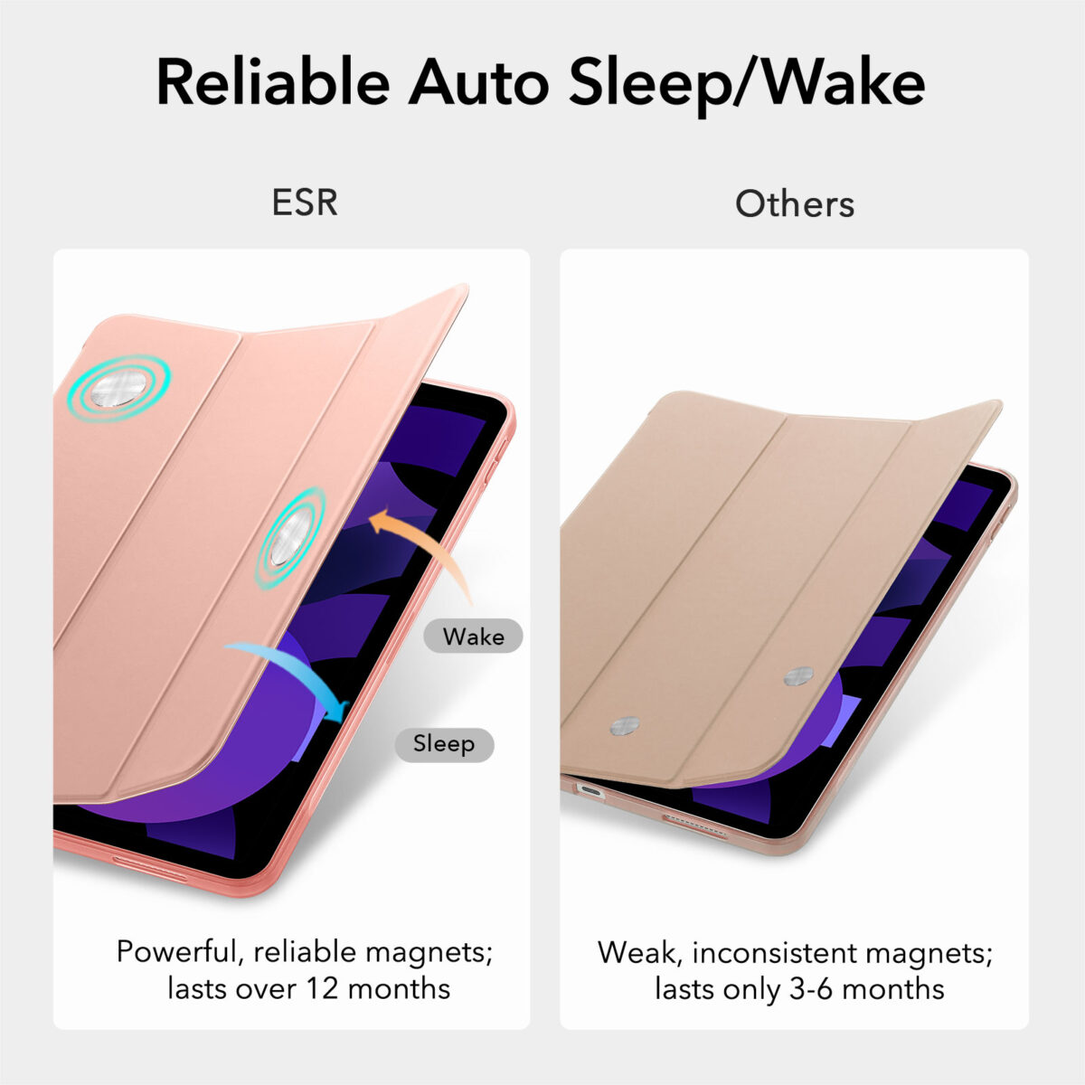 iPad Air 6/5/4 in ESR Rebound Slim Case, featuring auto sleep/wake functionality.