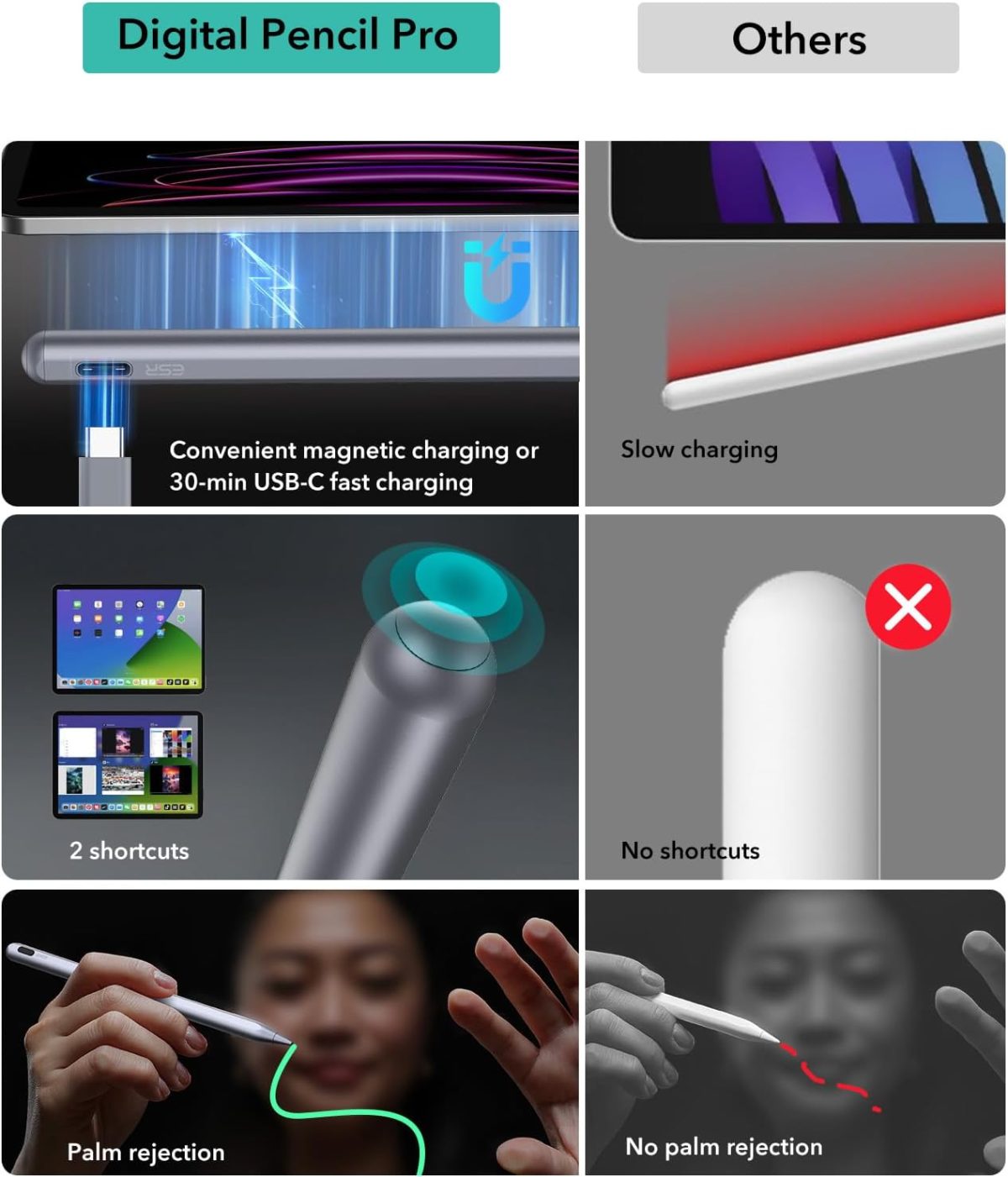 ESR Digital Pencil Pro 1