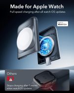ESR 3-in-1 Travel MagSafe Charging Station for Apple Watch, iPhone and AirPods- Made for Apple Watch Certified - Image 8
