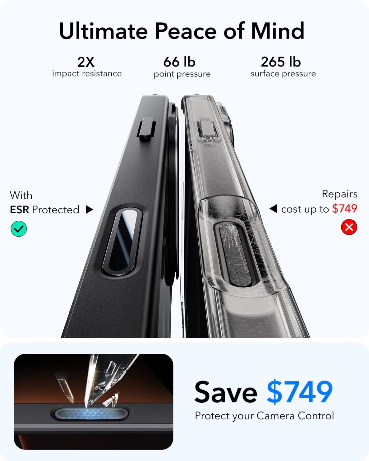 ESR iPhone 16 Pro Max Case with Camera Control Button