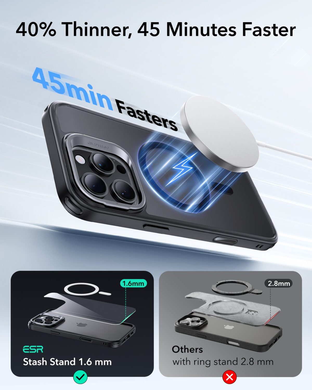 ESR iPhone 16 Pro Max Case with Camera Control Button