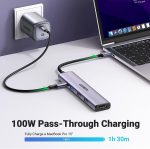 ype-C multiport adapter with 100W charging