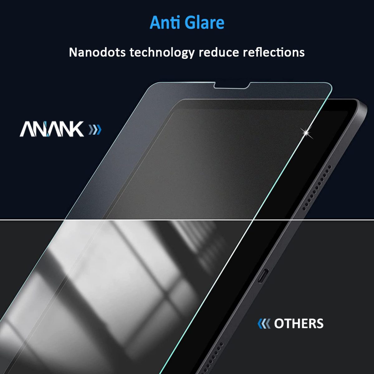 Tempered Glass Paper Texture for Writing on iPad