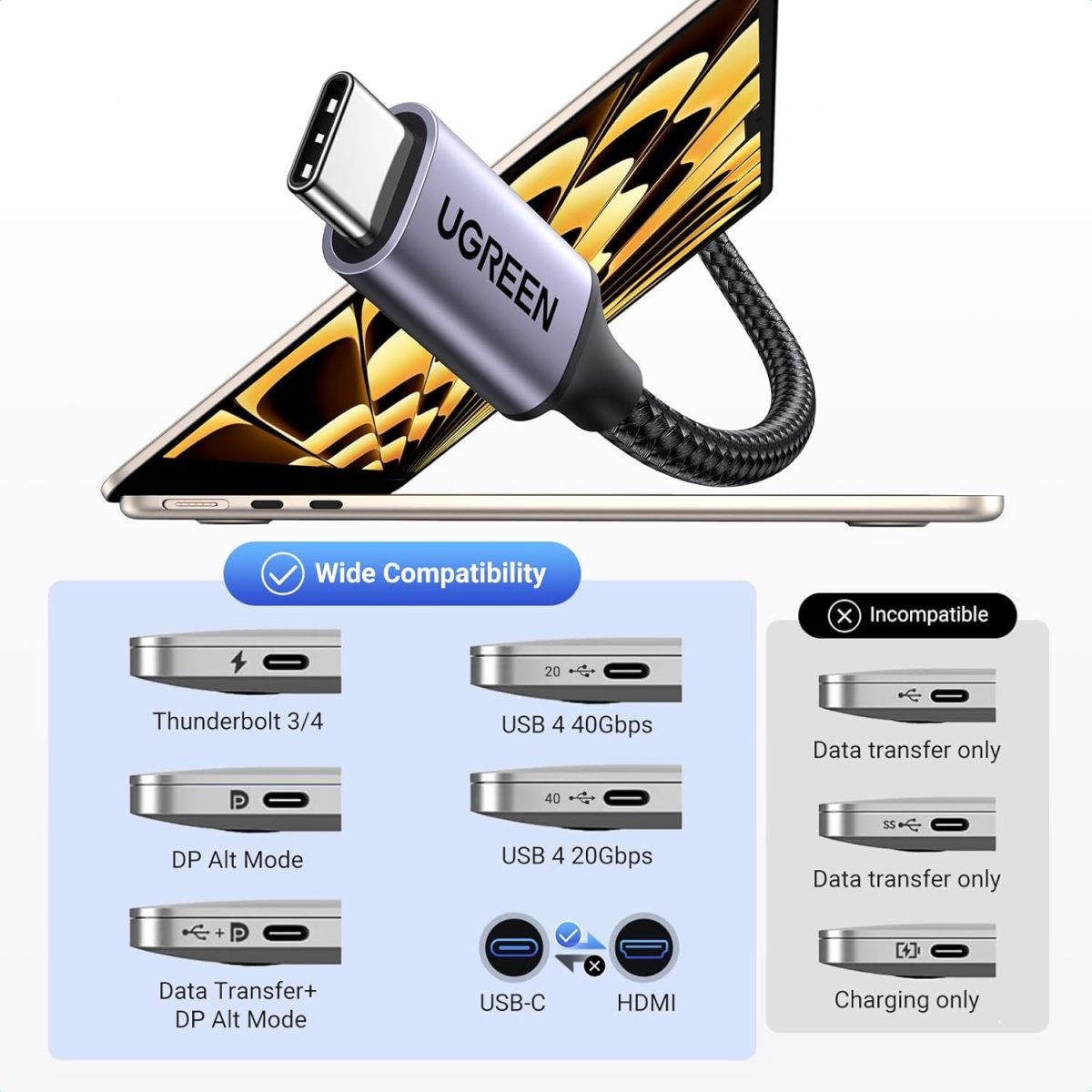 ugreen-type-c-hdmi-cable-for-ipad-and-windows