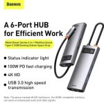 baseus metal gleam usb-c hub port view