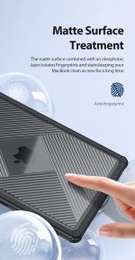 DUXDUCIS Heavy Duty Anti-Cracking MacBook Case with TPU Bumper- LCGH Series - Image 3