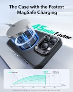 ESR Translucent Matte Case with MagSafe and Built-In Stash Stand