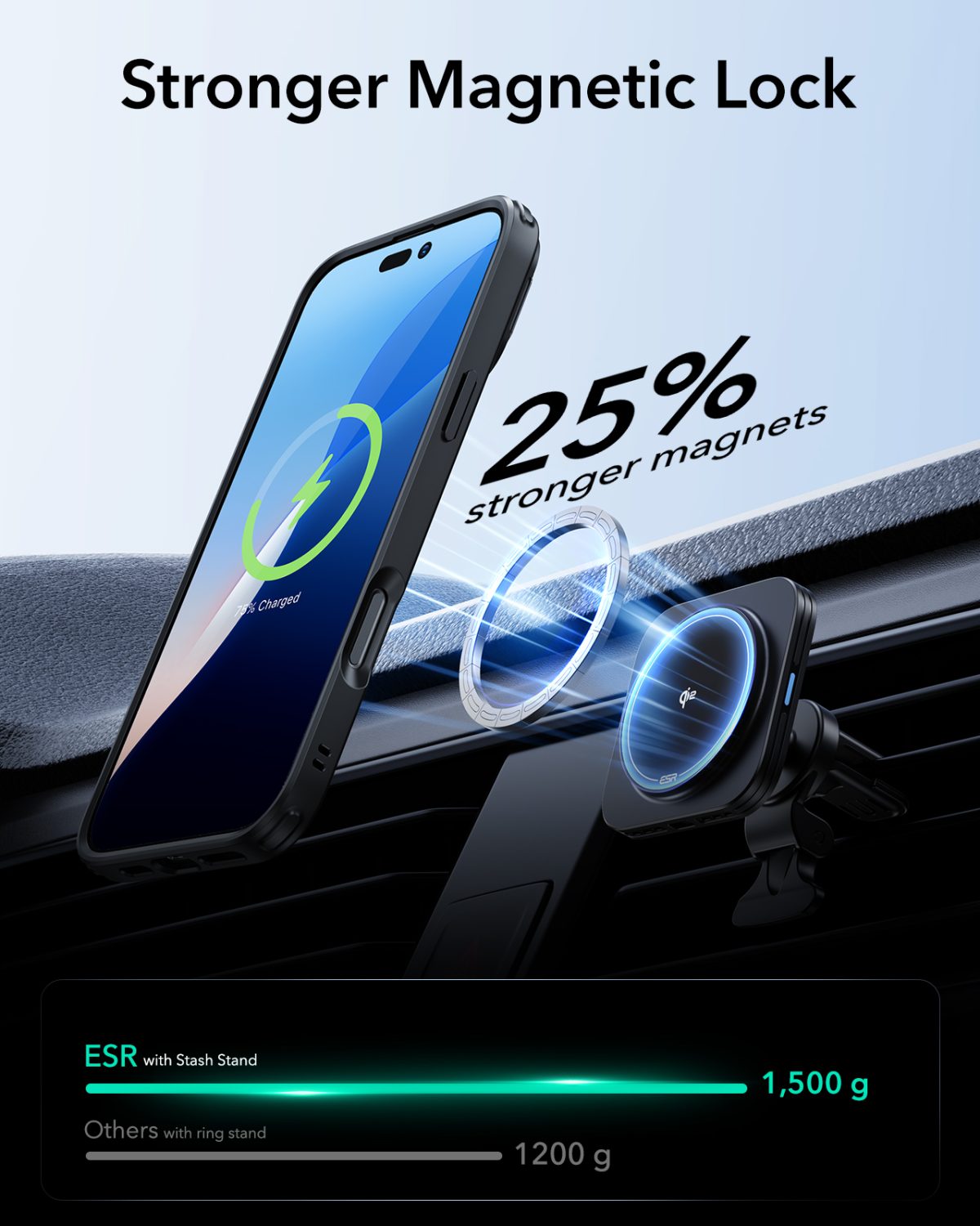 ESR iPhone 16 Pro Max Case with Heat Dissipation Grooved Design