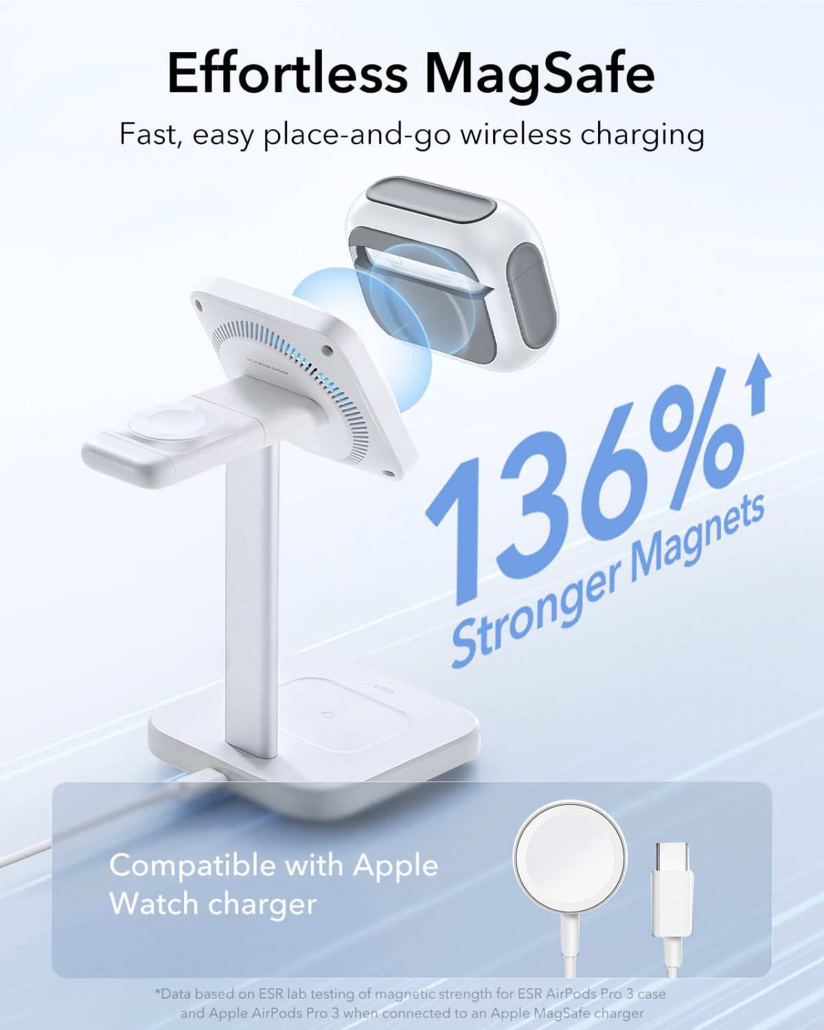 ESR AirPods Pro 3 Case 2025 Front View with MagSafe Support