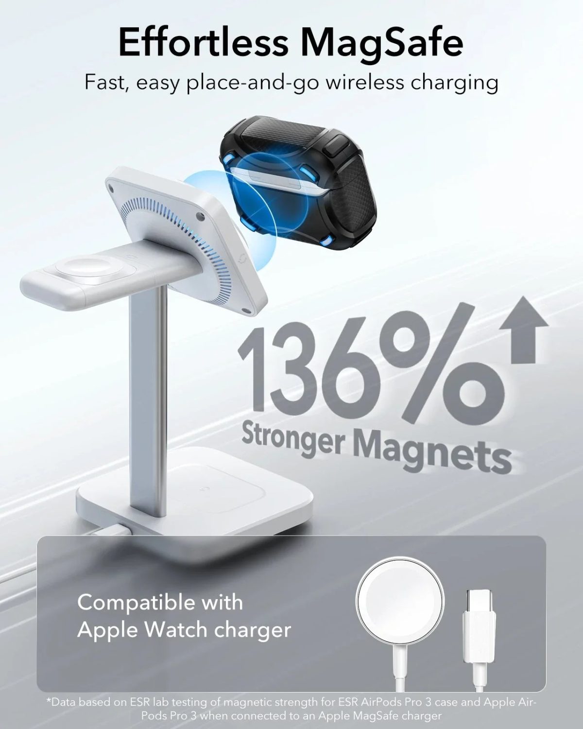 ESR AirPods Pro 3 Cyber Series Case with MagSafe Charging Compatibility