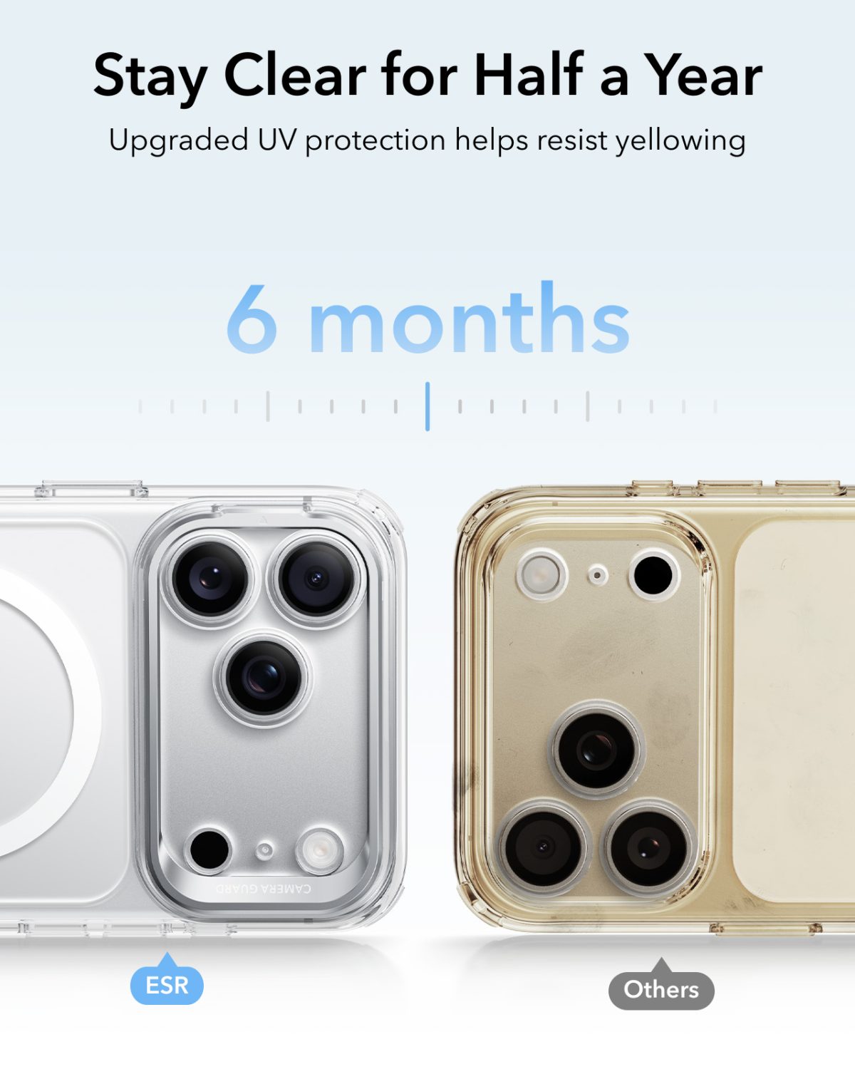 ESR iPhone 18 & 17 Series Classic Flex Stand Case