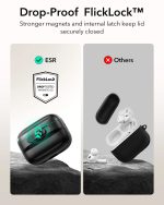 Combination of shock‑absorbing polymer and polycarbonate shell on case