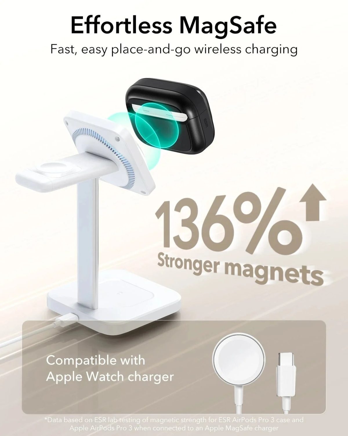 Pulse FlickLock case attached securely to MagSafe charger