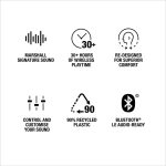 Marshall Minor IV TWS Earbuds