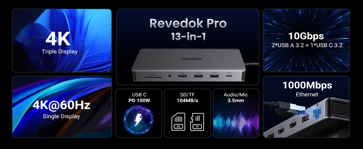 UGREEN Revodok Pro 13 in 1 USB C Hub price in Bangladesh,