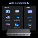 UGREEN Revodok Pro 13 in 1 USB C HUB,