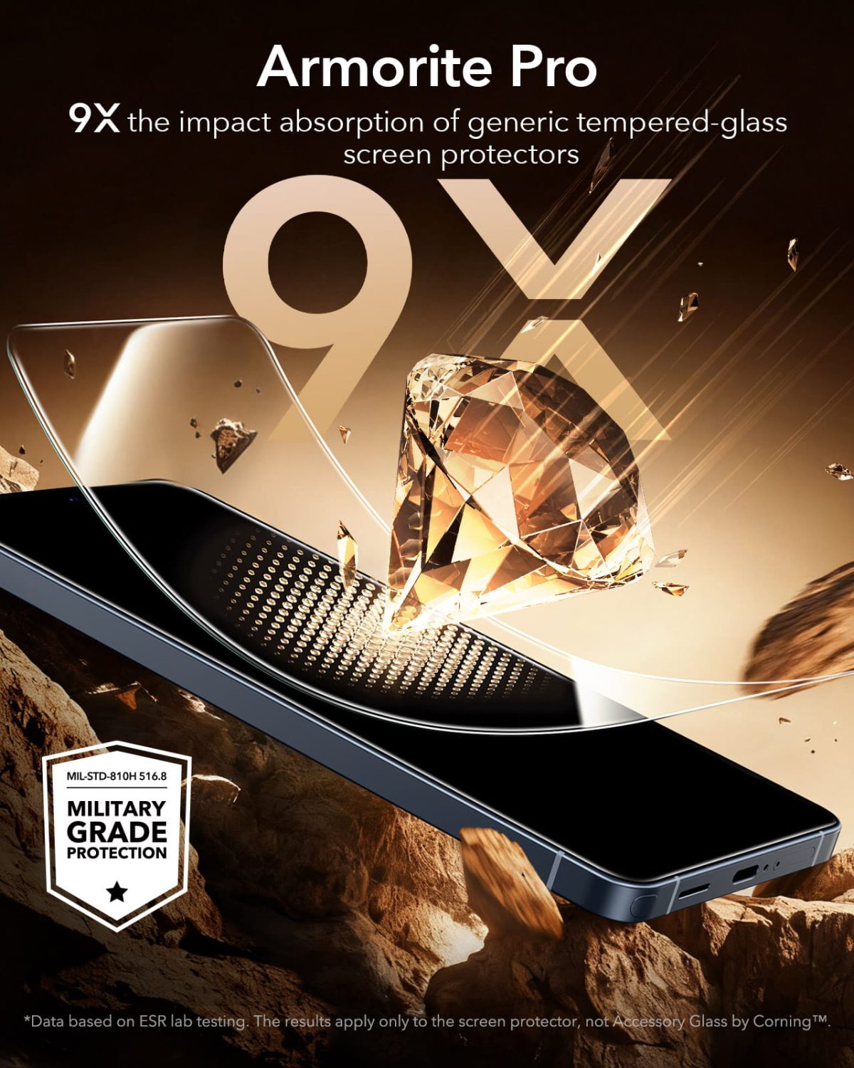 110lb impact resistant screen protector S26 Ultra