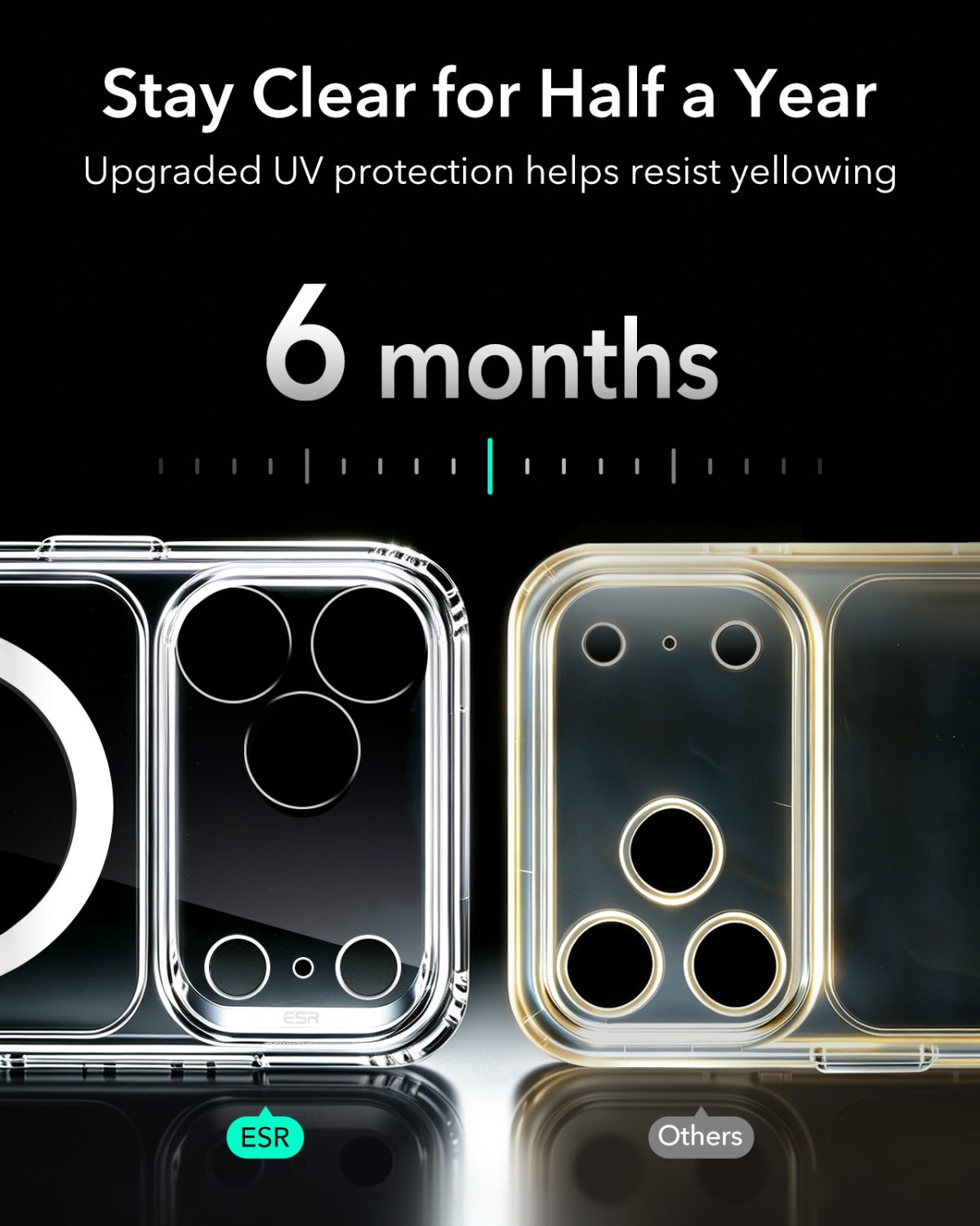 ESR iPhone 1817 Series Classic Hybrid Case (Clear)