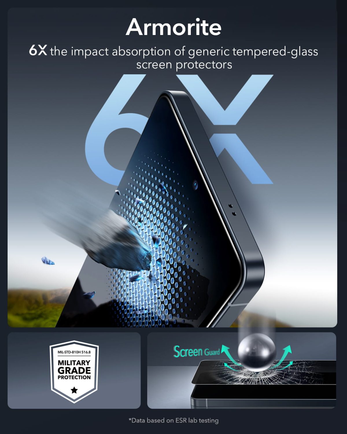 110lb tempered glass privacy protector S26 Ultra