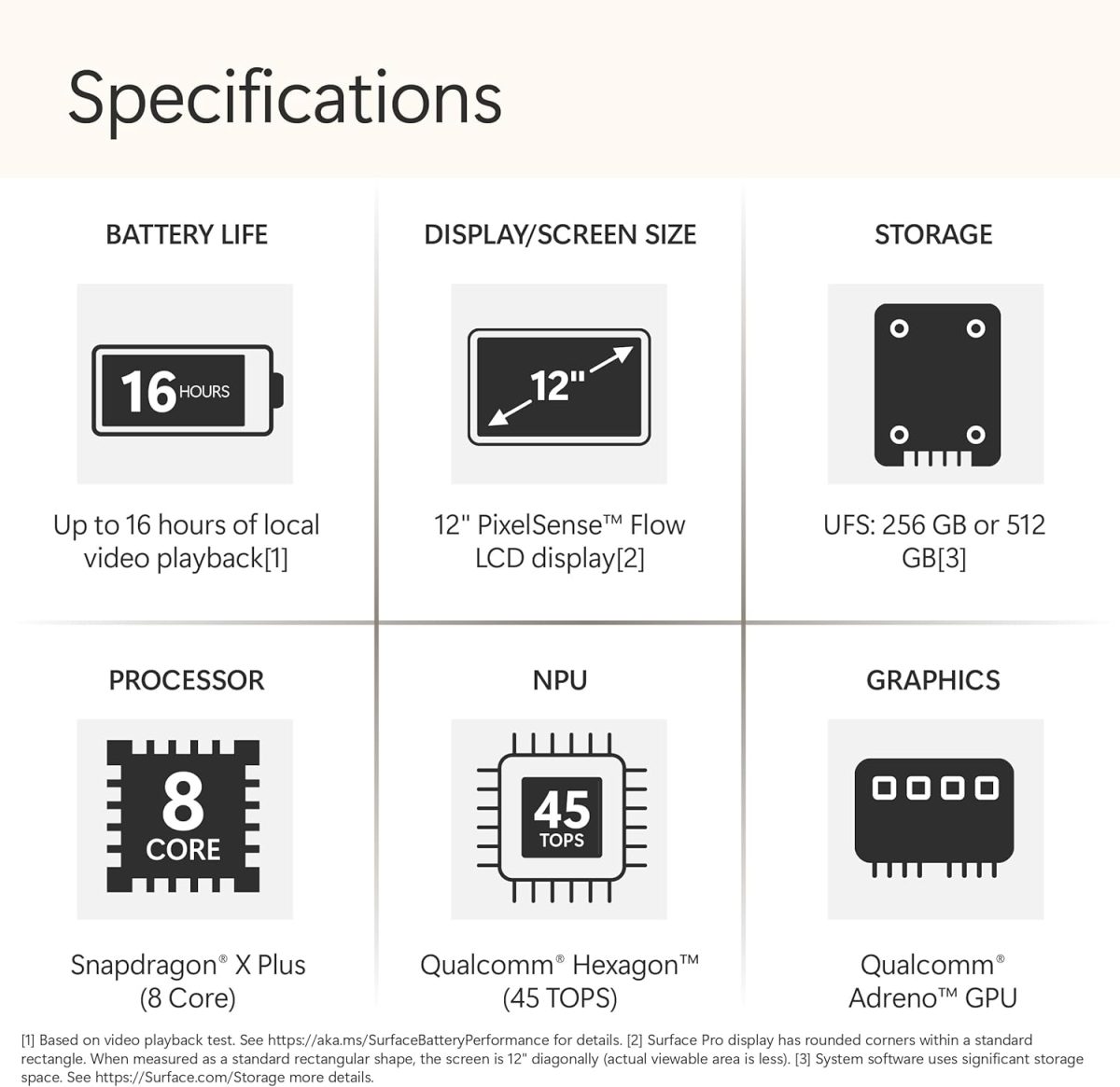 Microsoft Surface Pro powered by Snapdragon X Plus 8 Core processor