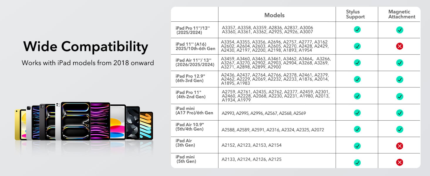 ESR Geo Digital Pencil Price in Bangladesh