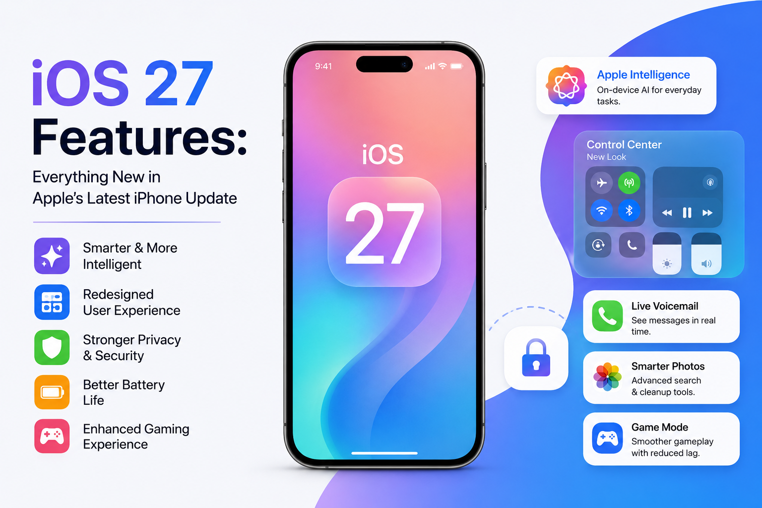 iOS 27 Features, Apple Latest Update 2026