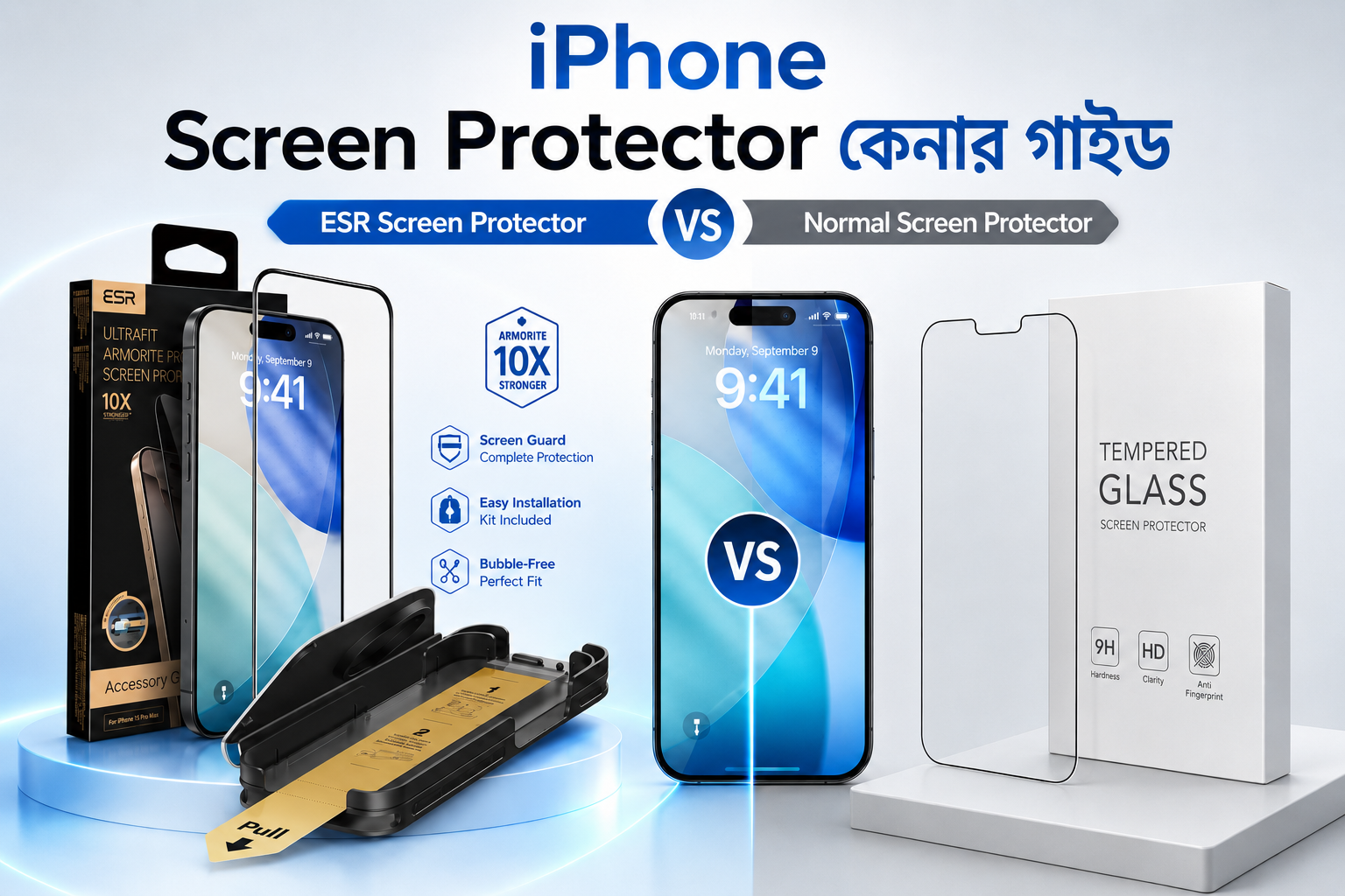 iPhone Screen Protector