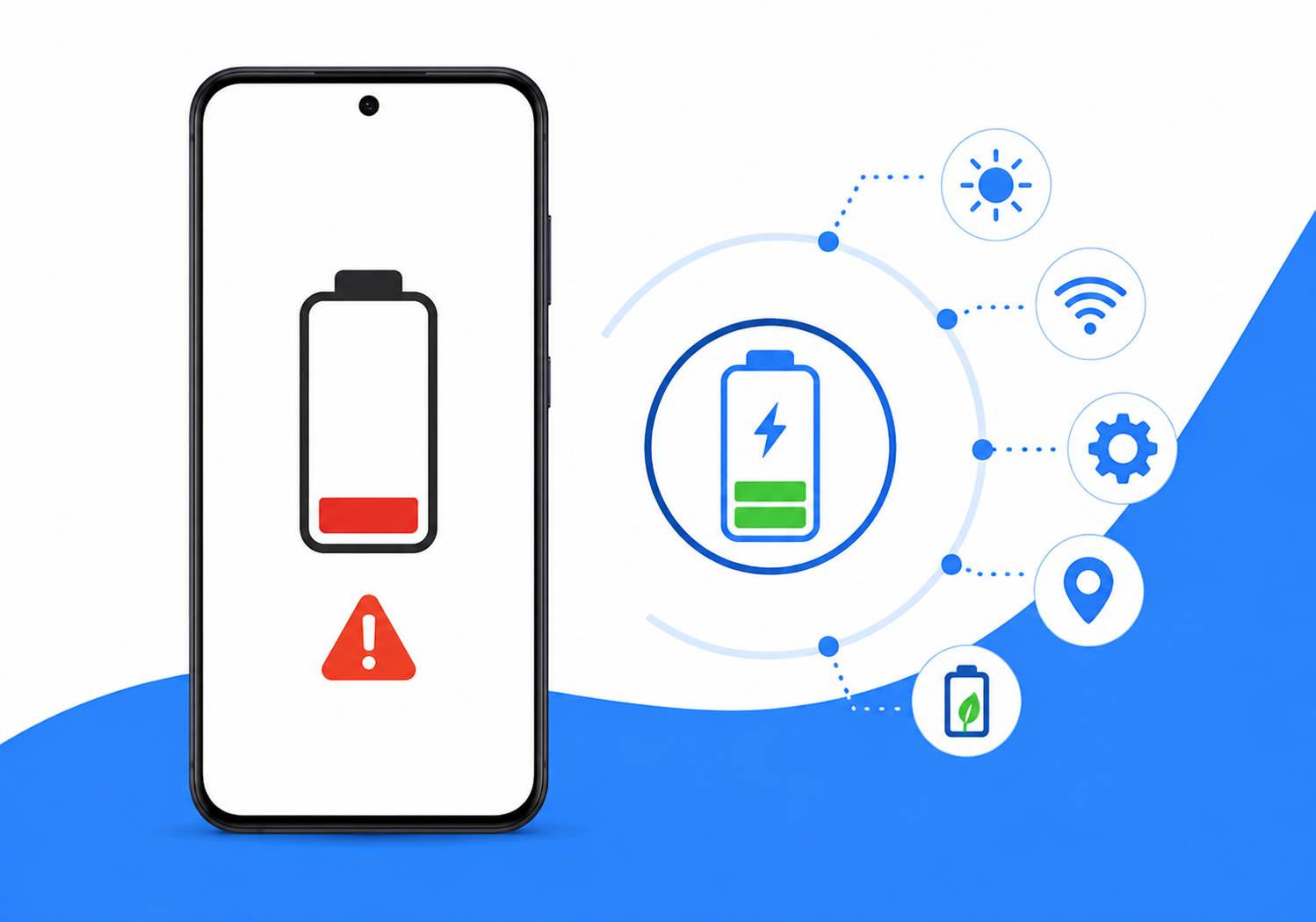 Phone Battery Drain Fast: কারণ, সমস্যা ও কার্যকর সমাধান