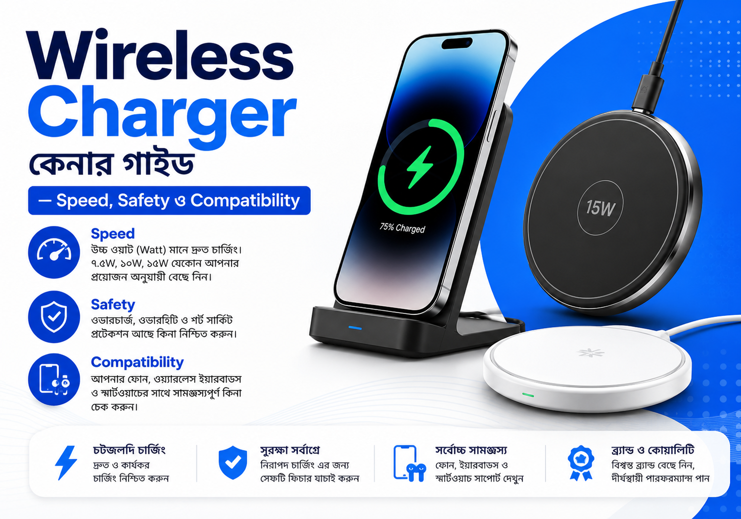 Wireless Charger Buying Guide