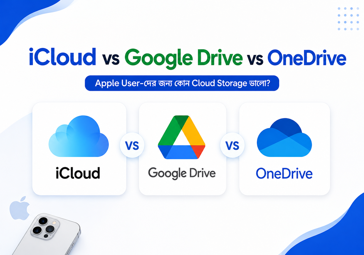 iCloud vs Google Drive vs OneDrive