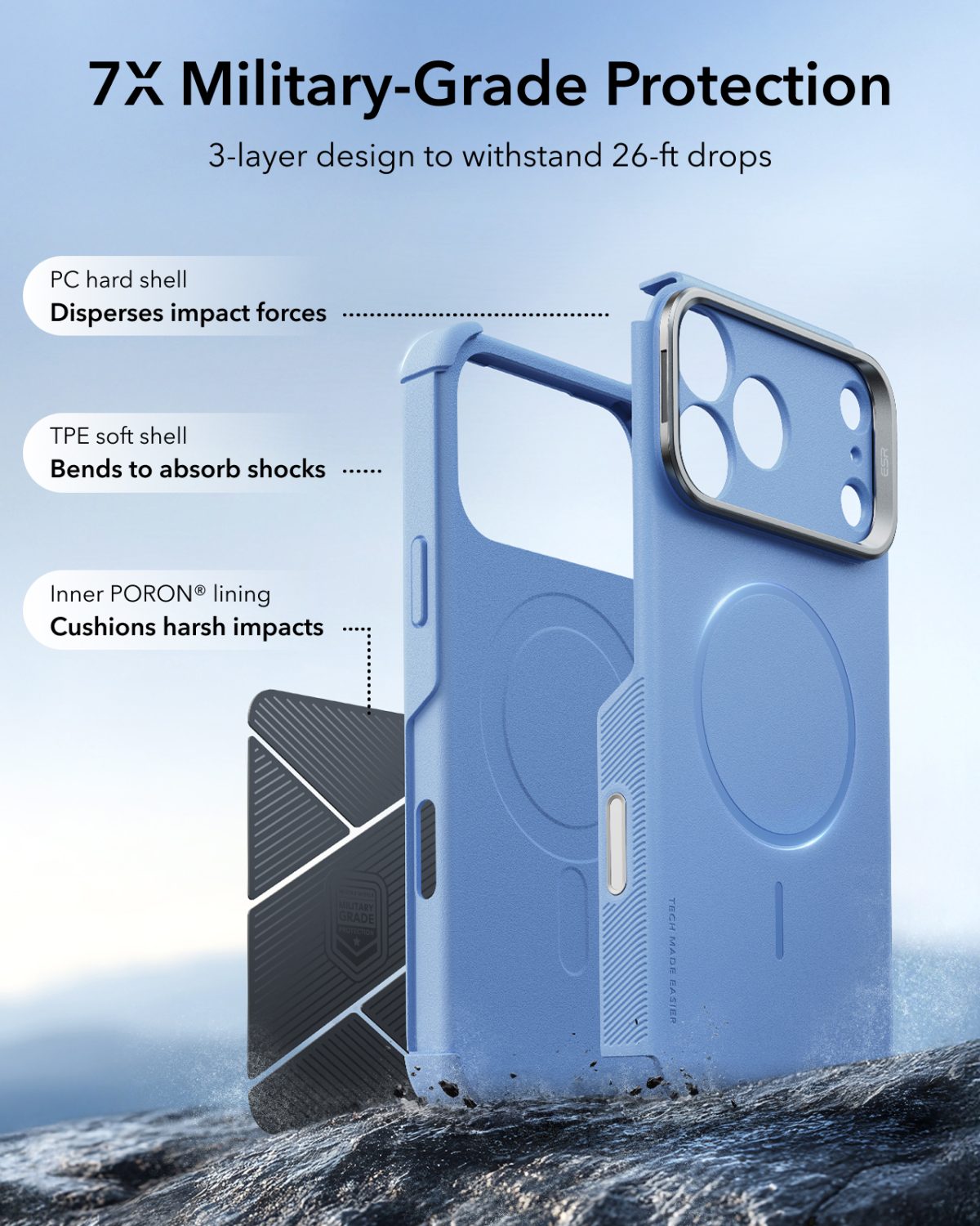 ESR iPhone 1817 Series Cyber Tough Flex Stand Case Light Blue