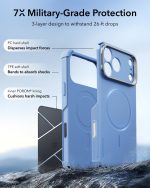 ESR iPhone 1817 Series Cyber Tough Flex Stand Case Light Blue