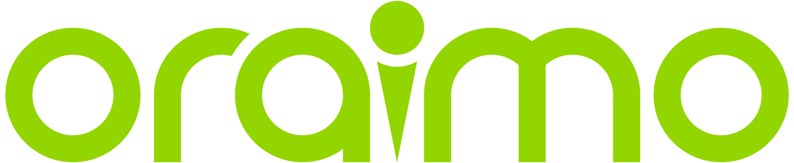 Oraimo